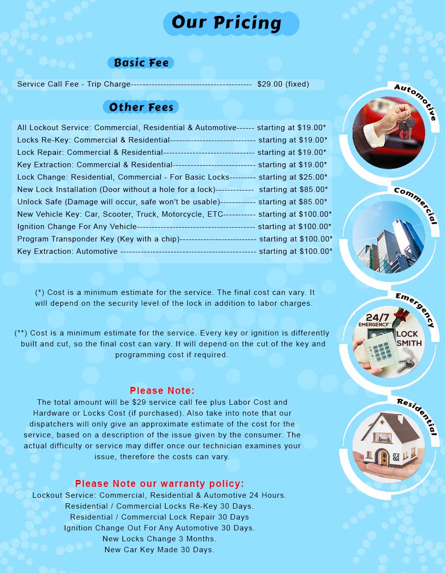 Fallston Locksmith Store Fallston, MD 410-454-0163